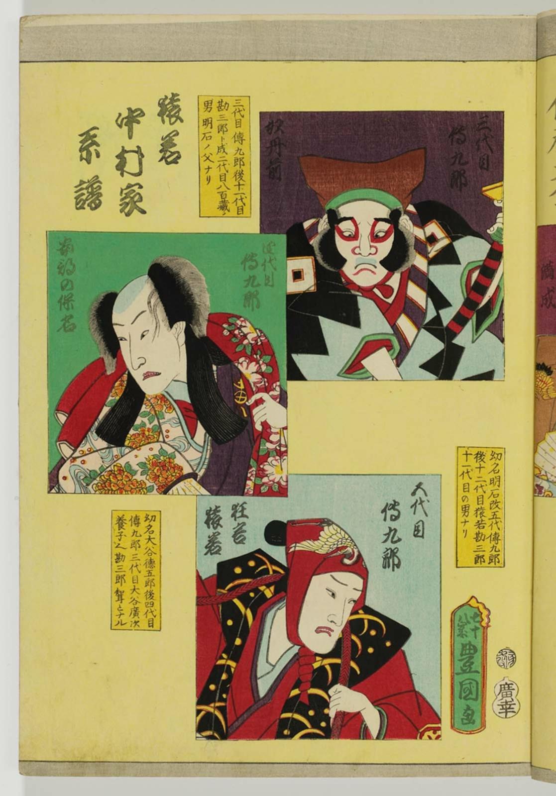 Actors Nakamura Denkuro Iii As Yakko Tanzen Nakamura Denkuro Iv As Abe No Yasuna And Nakamura Denkuro V As Kyogen Saruwaka From The Series Complete Compendium Of Portraits Of Actors Old And